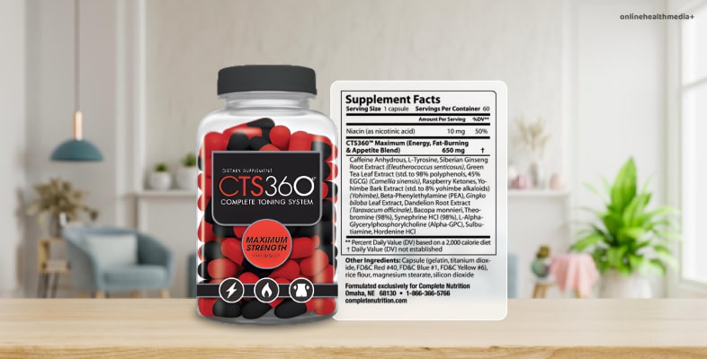 CTS 360 Ingredients In Detail