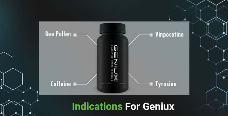 Indications For Geniux