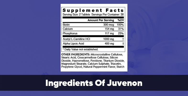 The Ingredients Of Juvenon
