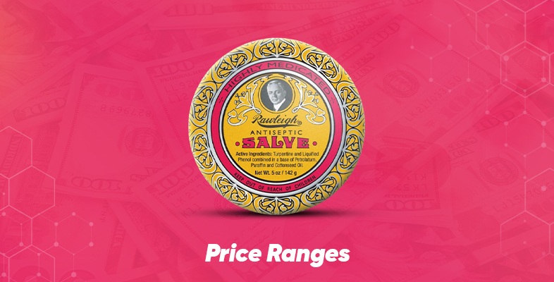 The Price Ranges Of Rawleigh's Antiseptic Salve Cream