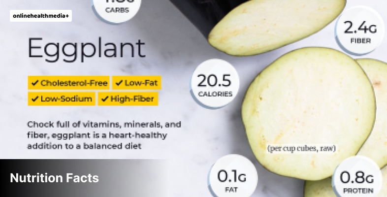 Nutrition Facts Eggplant