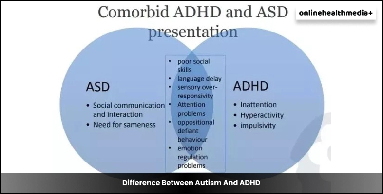 Difference Between Autism And ADHD