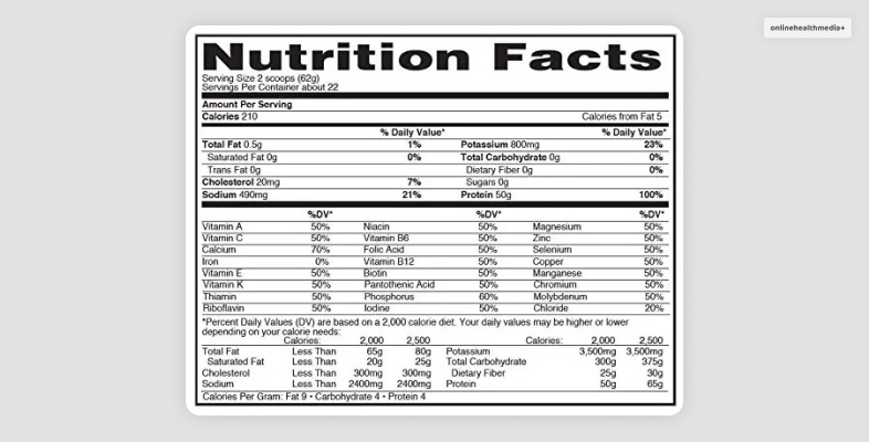 Nutrition Fact Of Isopure Zero Carb Protein Powder
