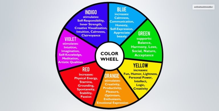 What Color Helps With Headaches 2 768x391 